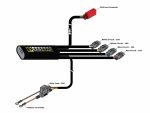 Denali CANsmart CANbus Controller for Harley-Davidson Pan America - Circuit Overview