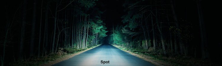 Denali Motorcycle LED Lights showing the Beam Pattern from LED Spot Lights