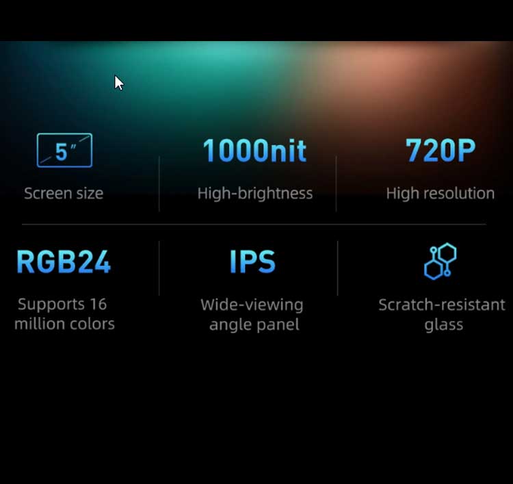 Chigee for BMW unit with 5.5 inch screen