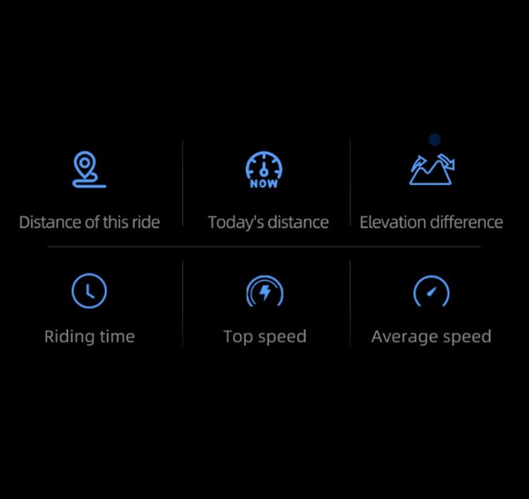 Chigee AIO-5 Play for BMW offers great log functionality of your trip.