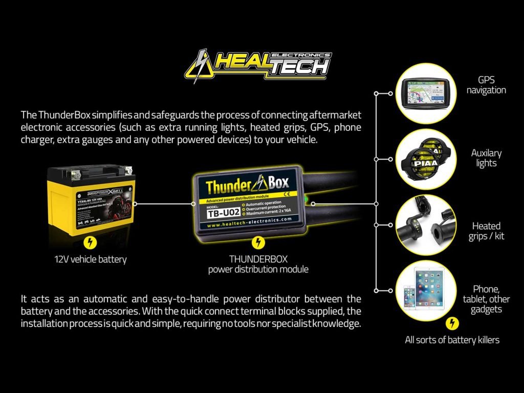 HealTech ThunderBox helps connecting aftermarket electronic accessories