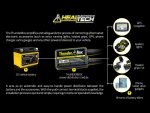 HealTech ThunderBox helps connecting aftermarket electronic accessories