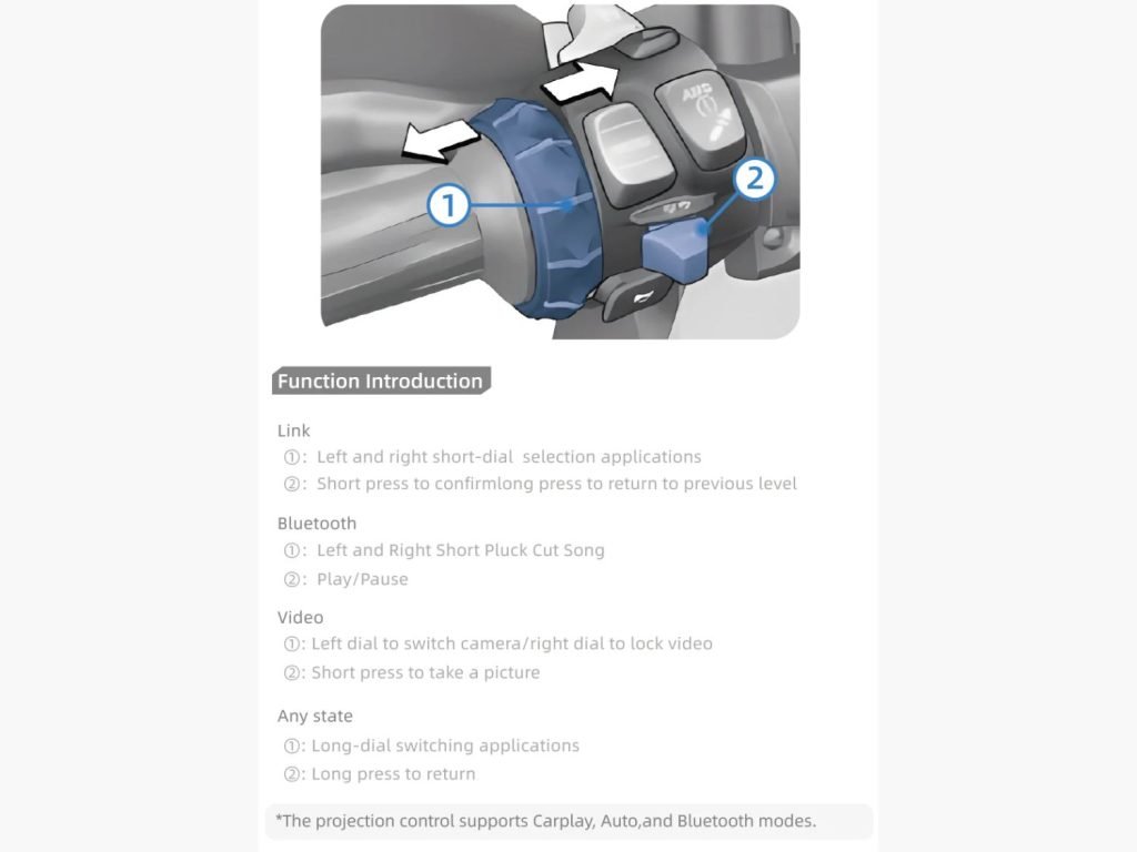 BMW Wonder Wheel controls for Chigee CGRC CAN module showing functions for mirroring, music, video, and app switching.