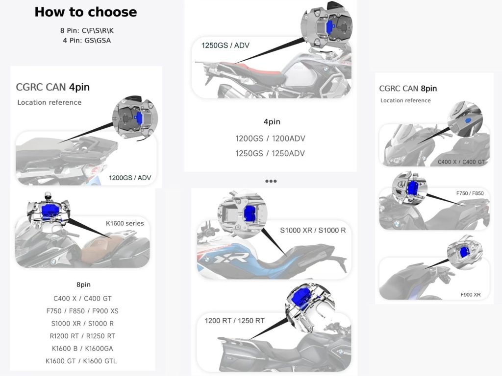 Overview of 4-pin and 8-pin Chigee CGRC CAN connectors for BMW GS, GSA, C, F, S, R, and K series models.